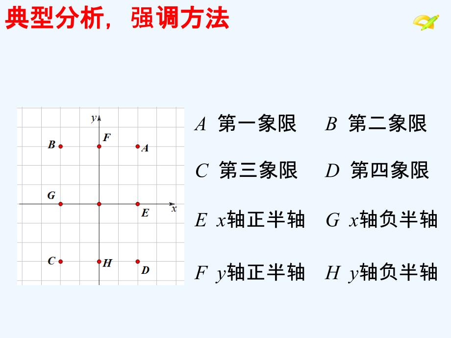 数学人教版七年级下册坐标表示平移2_第2页