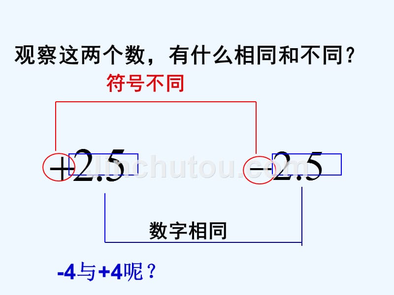 数学人教版七年级上册相反数和绝对值课件_第2页