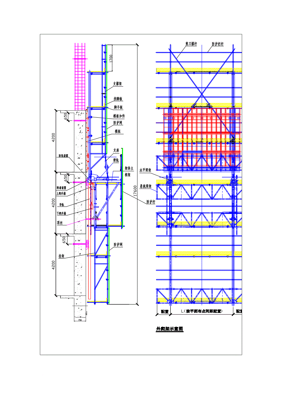 超高层建筑-核心筒内爬模施工方案_第3页