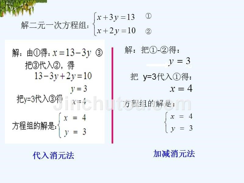 数学人教版七年级下册二元一次方程组的解法—代入消元法_第5页