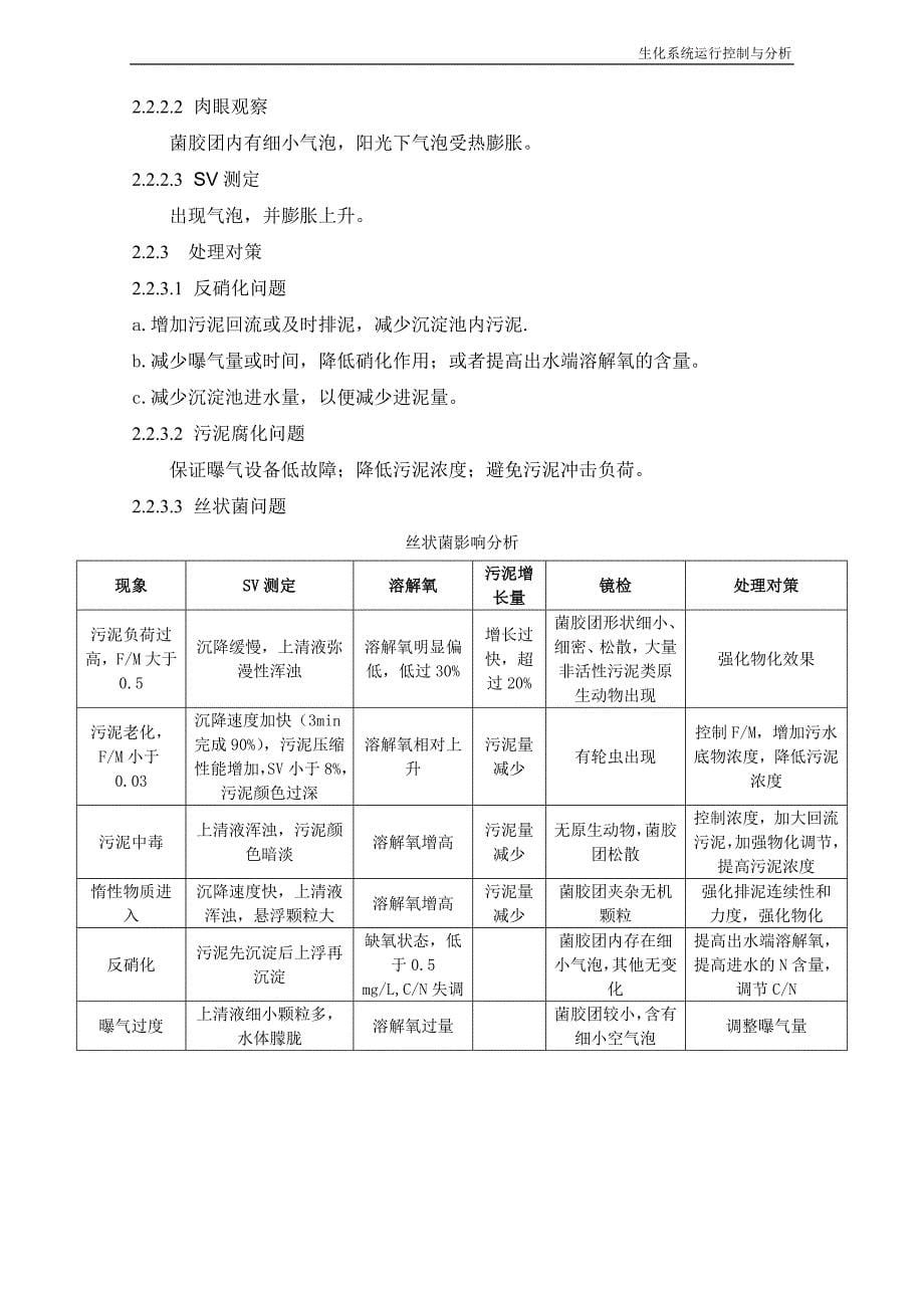 生化系统运行控制与分析资料_第5页