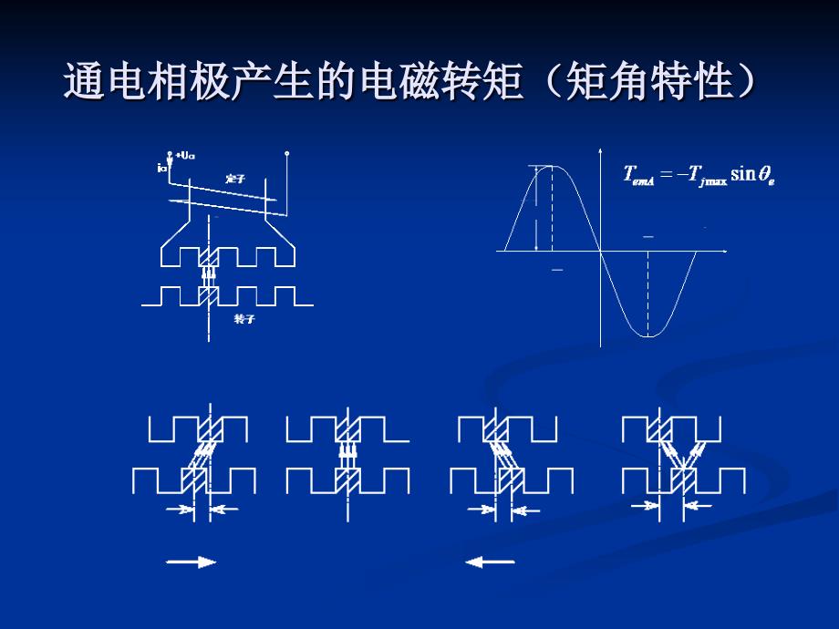 自动控制元件07资料_第3页