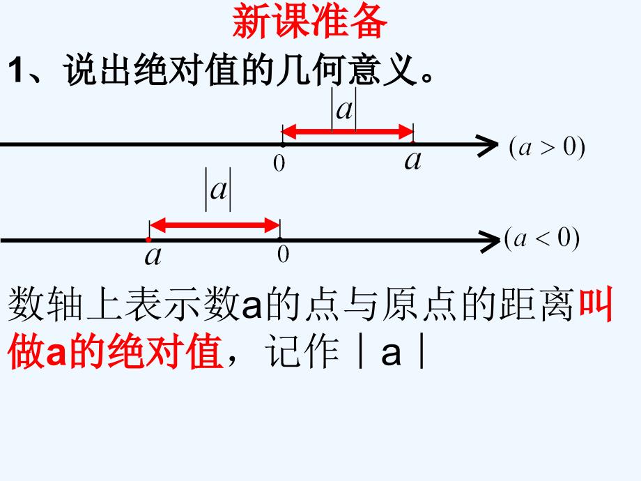 数学人教版七年级上册有理数的大小比较课外作业_第2页