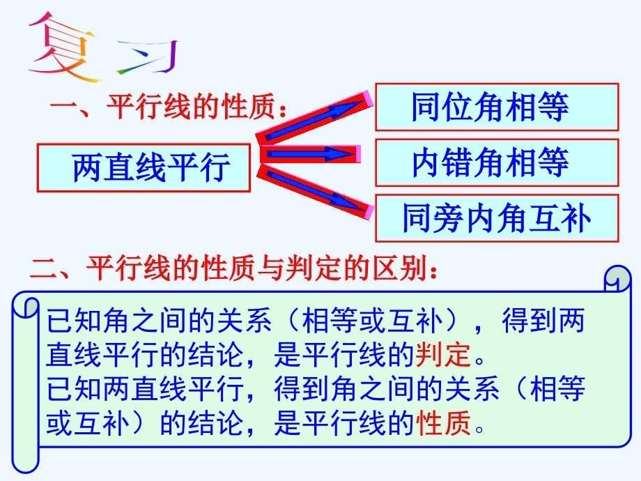 数学人教版七年级下册平行线的性质及判断_第5页