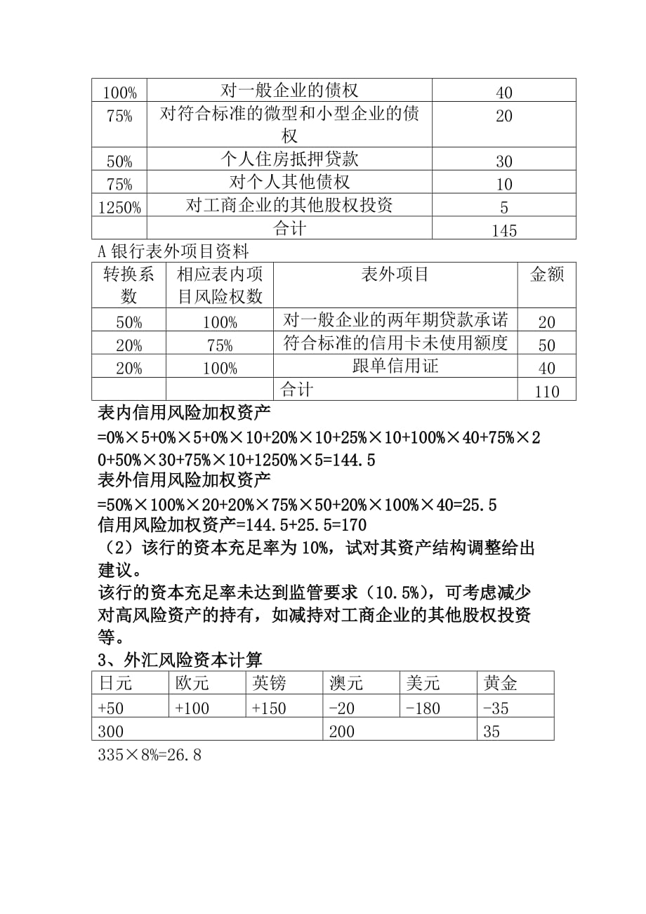 资本比率计算实例资料_第2页