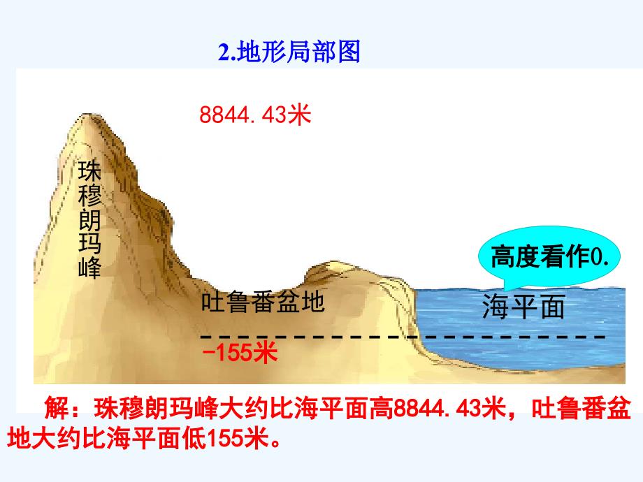 数学人教版七年级上册1.1 正数和负数._第4页