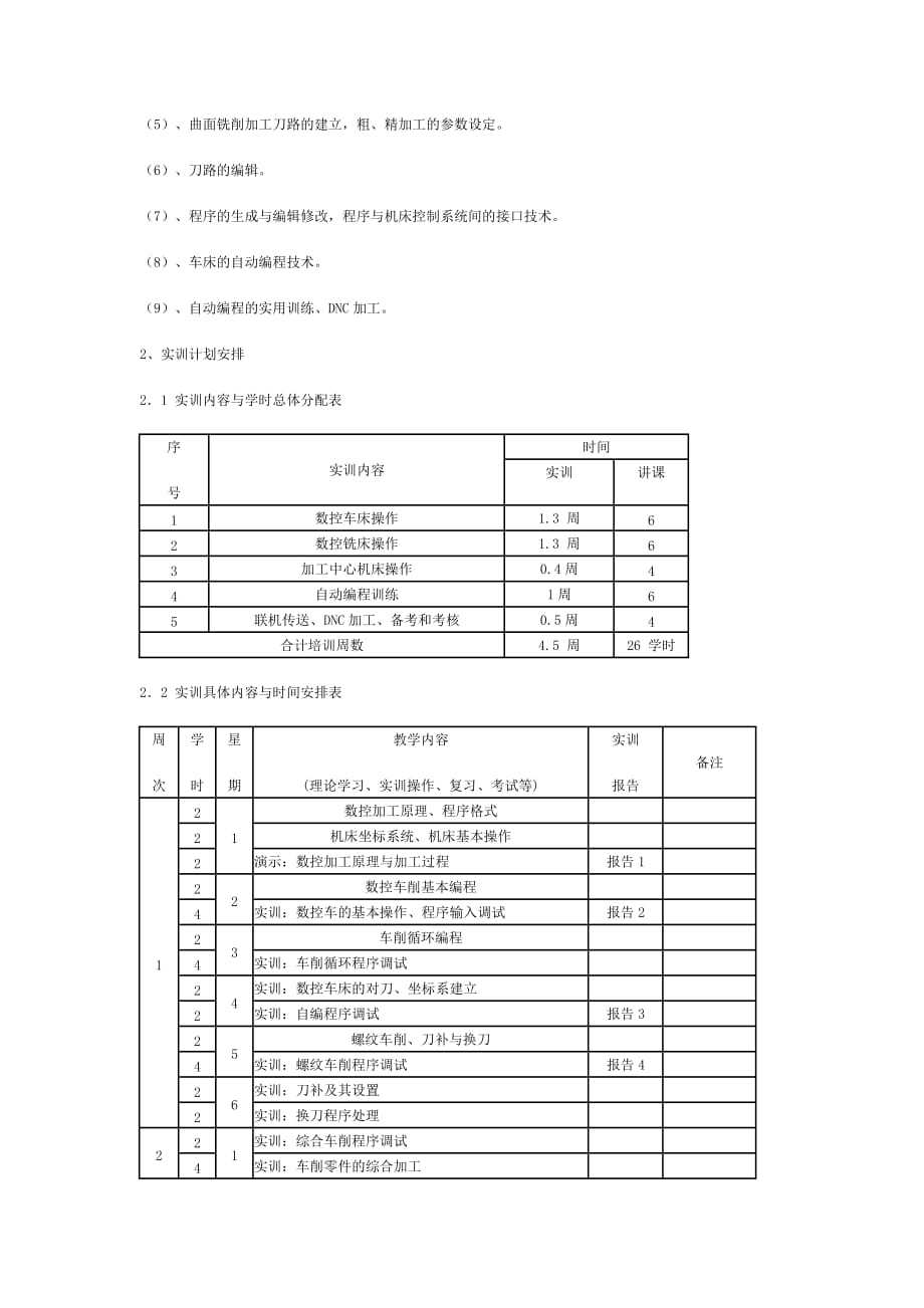 《数控加工与编程》实训的目的与安排_第3页