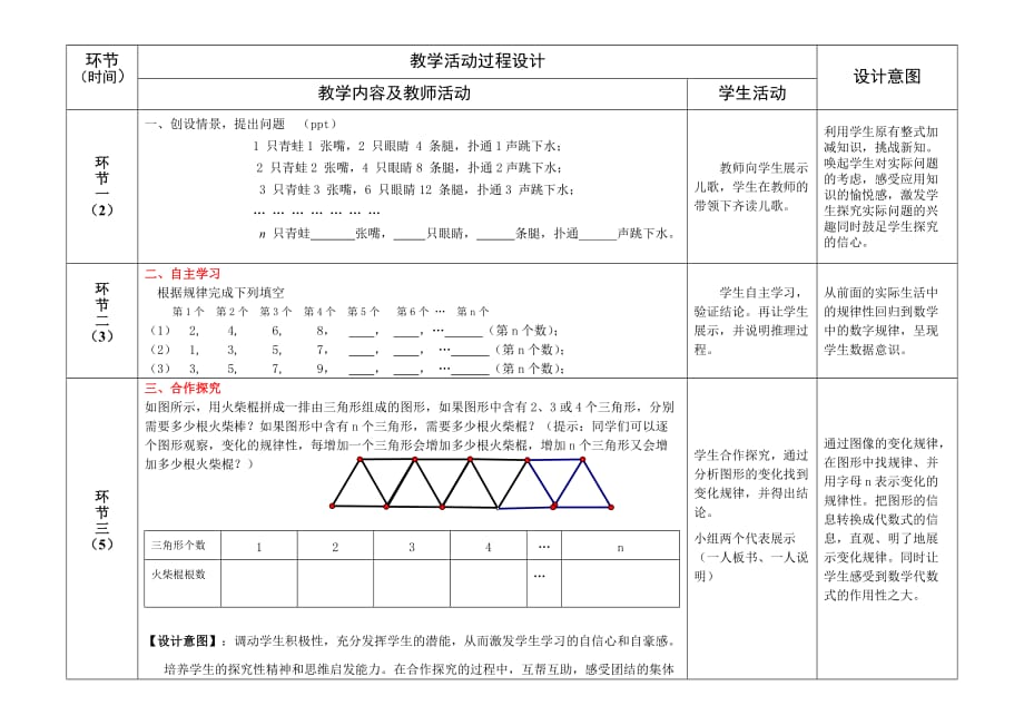 数学人教版七年级上册数学活动（探索规律）_第2页