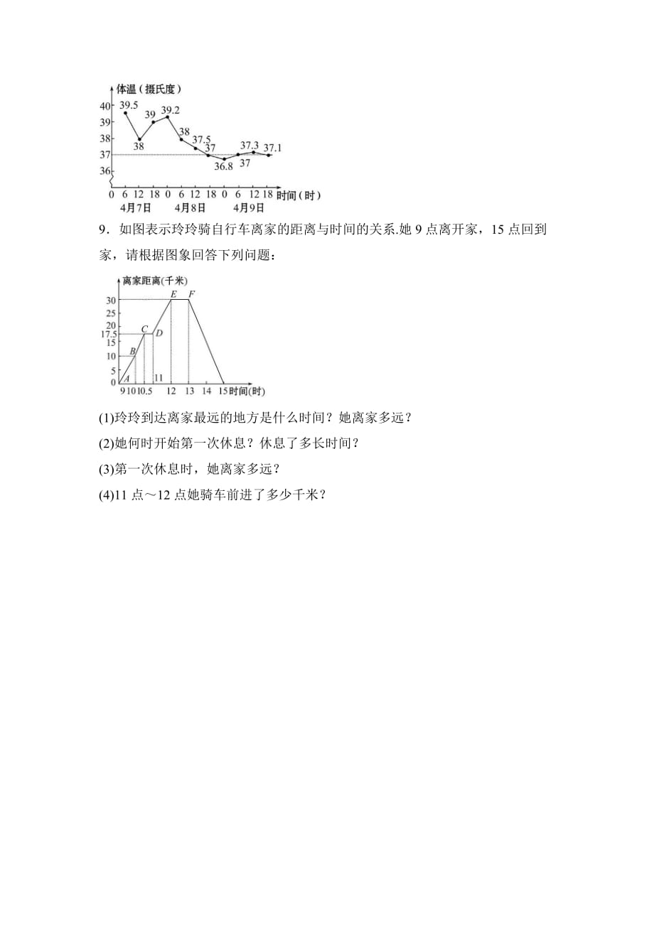 北师大版数学七年级下册3.3用图象表示的变量间关系（1）_第4页