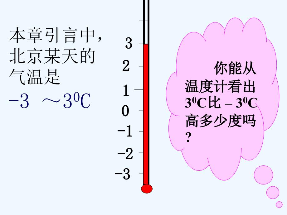 数学人教版七年级上册有理数的减法.3　有理数的加减法_第3页