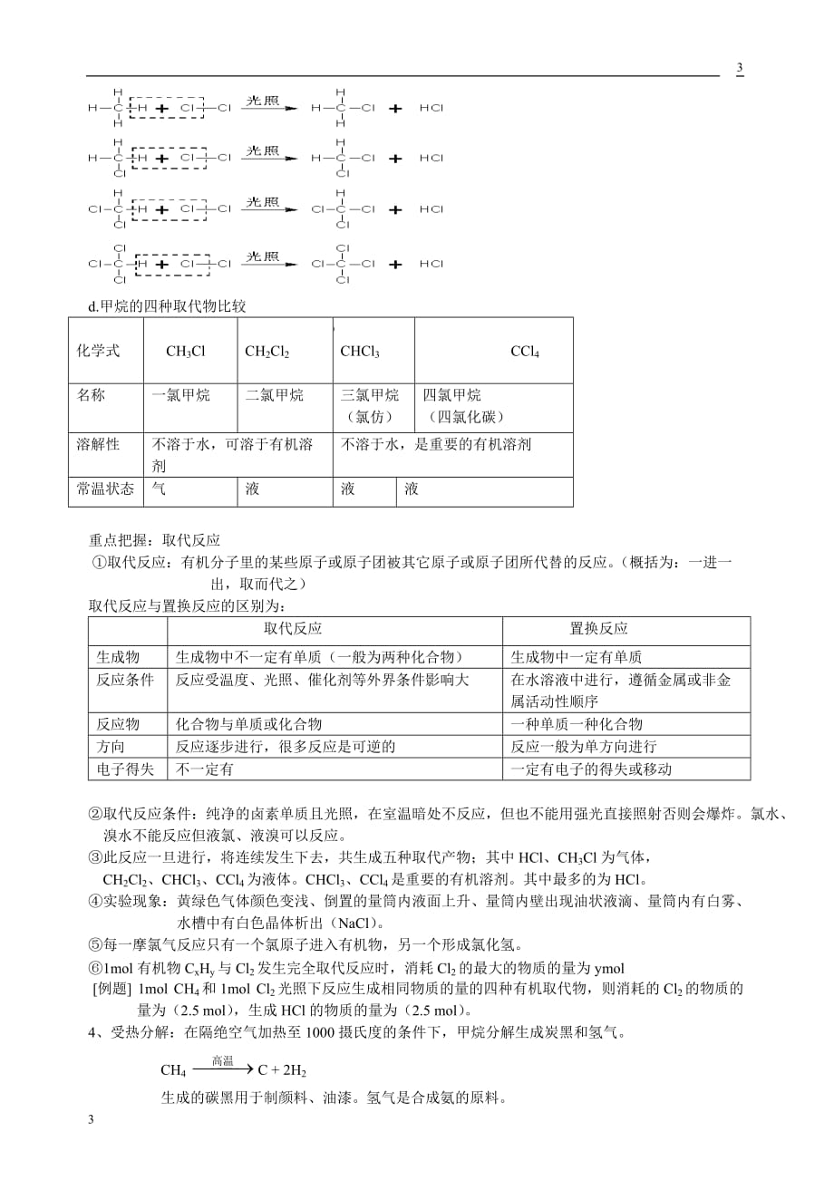 烷烃知识点总结_第3页