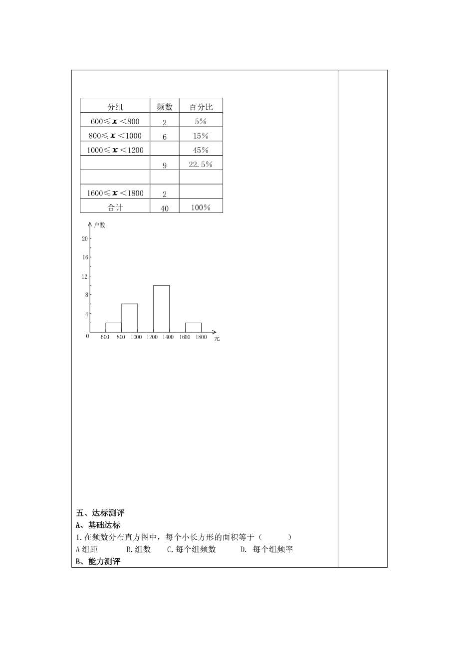 数学人教版七年级下册第十章复习卷_第3页