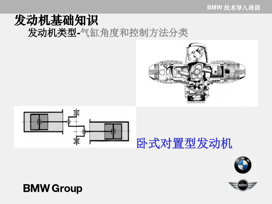 汽油发动机基础知识_第2页