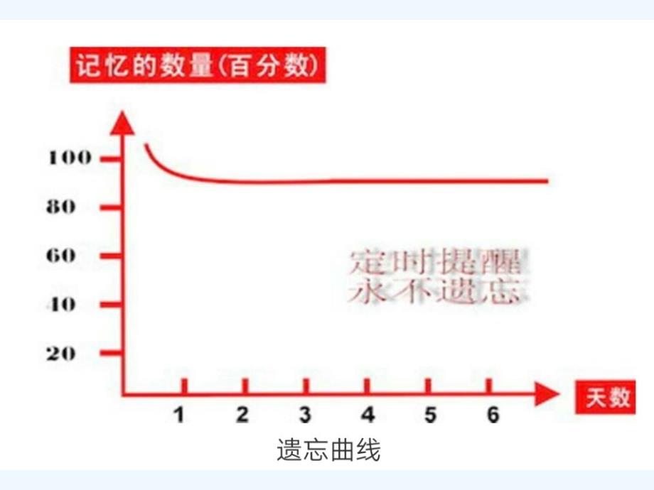 数学人教版七年级下册解一元一次不等式（性质1、2）_第1页