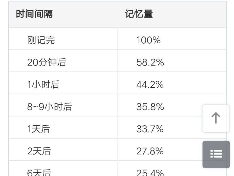 数学人教版七年级下册解一元一次不等式（性质1、2）_第2页