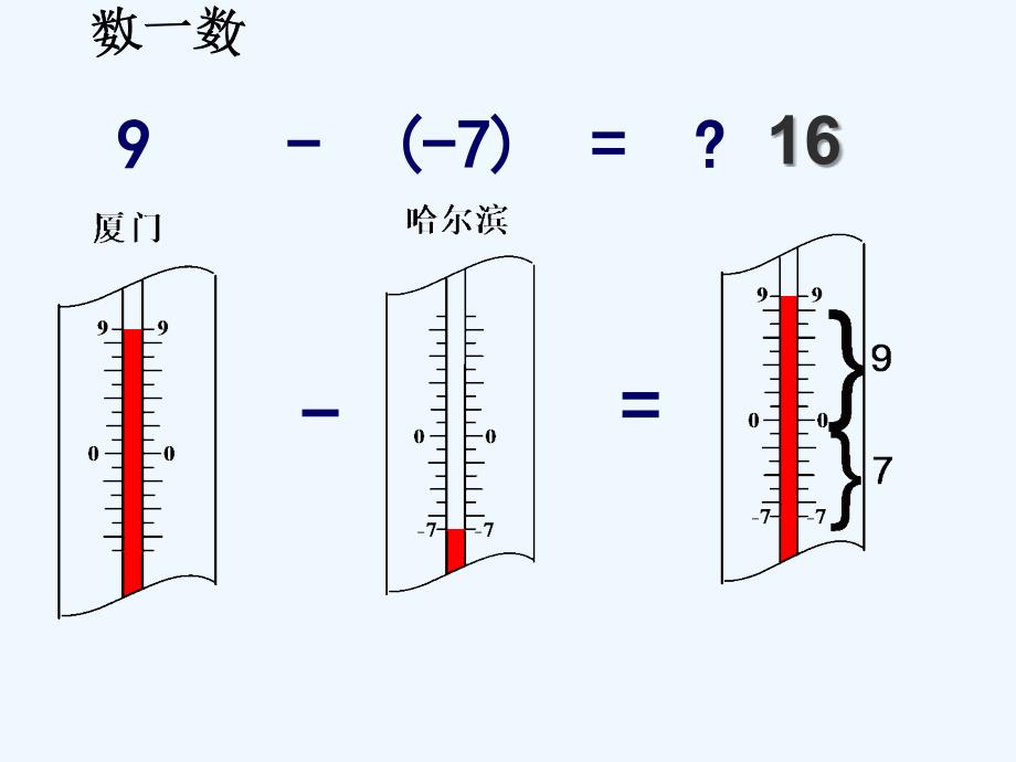 数学人教版七年级上册1.3.2 有理数的减法.3.2 有理数减法（1） 课件_第3页