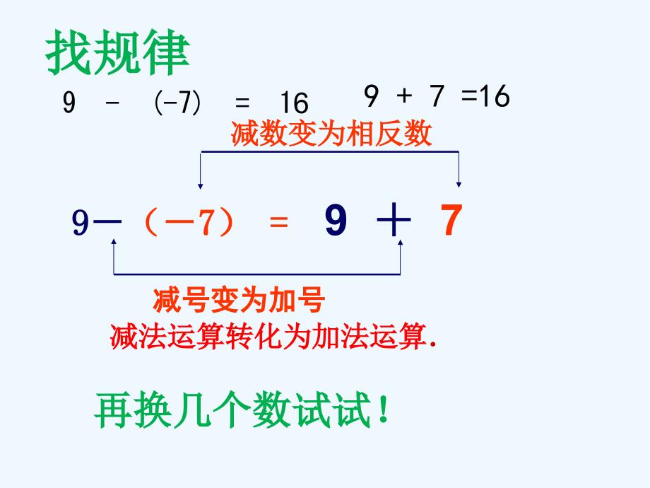 数学人教版七年级上册1.3.2 有理数的减法.3.2 有理数减法（1） 课件_第4页