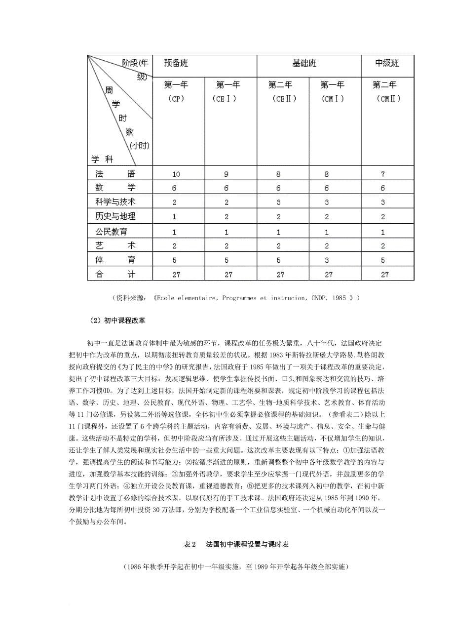 论法国中小学课程改革的历程与发展趋势_第5页