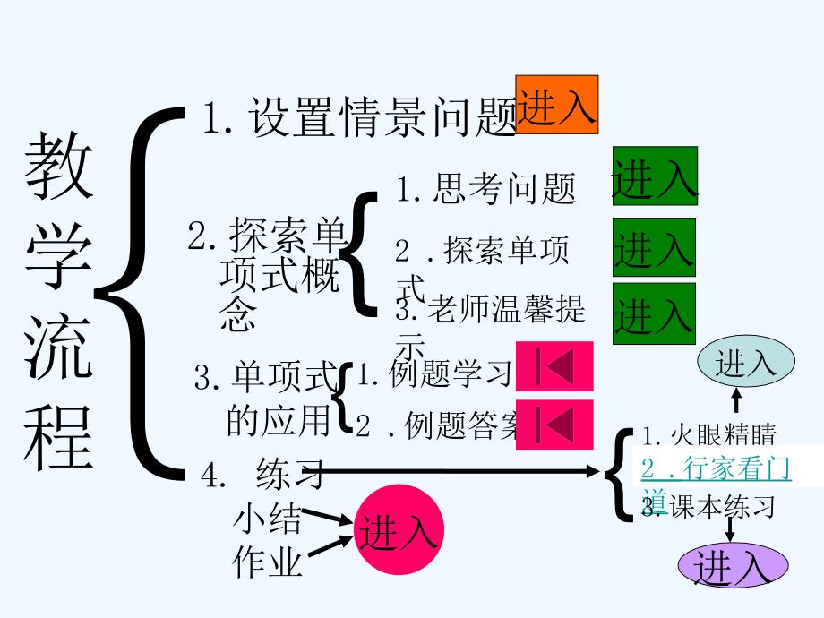 数学人教版七年级上册单项式课件.1单项式课件_第2页