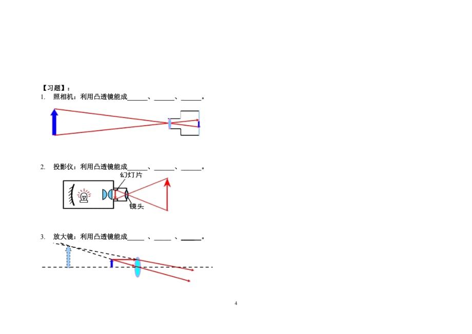 第五章-透镜及其应用知识点总结_第4页