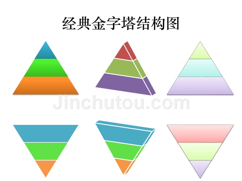 金字塔框架图汇总资料_第3页