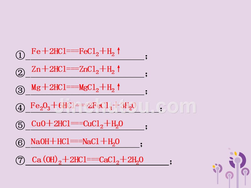 淄博专版2018年中考化学复习第一部分九全第二单元常见的酸和碱课件鲁教版_第3页