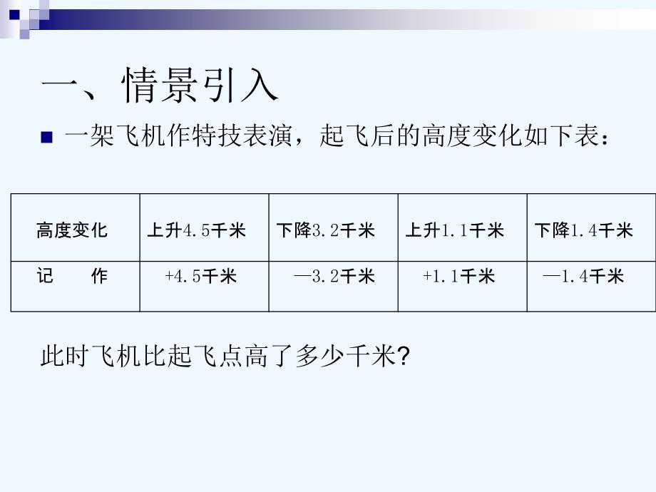 数学人教版七年级上册1.3.2有理数的加减混合运算_第3页