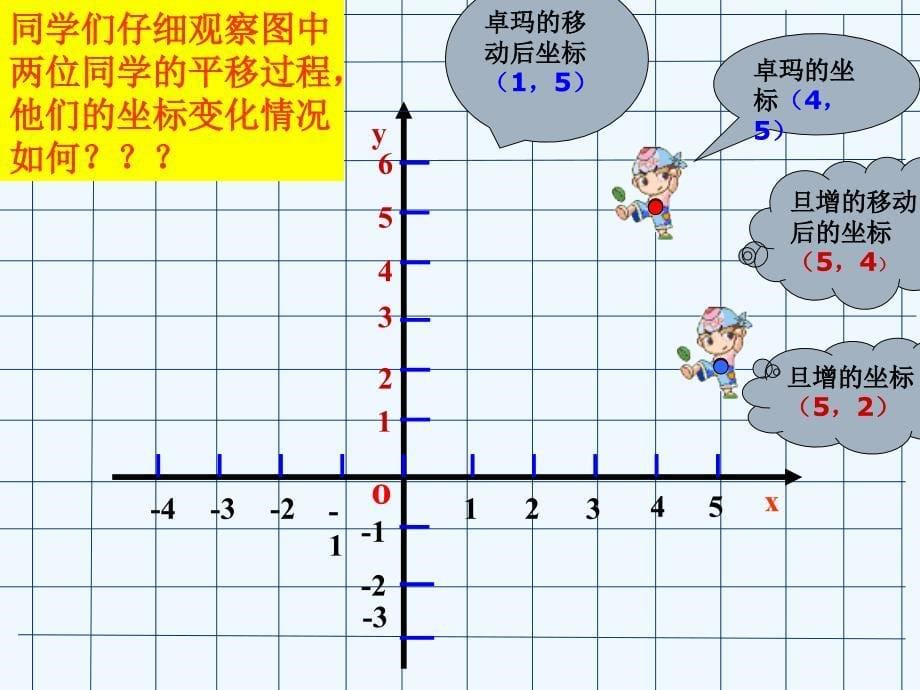 数学人教版九年级上册用坐标表示平移_第5页