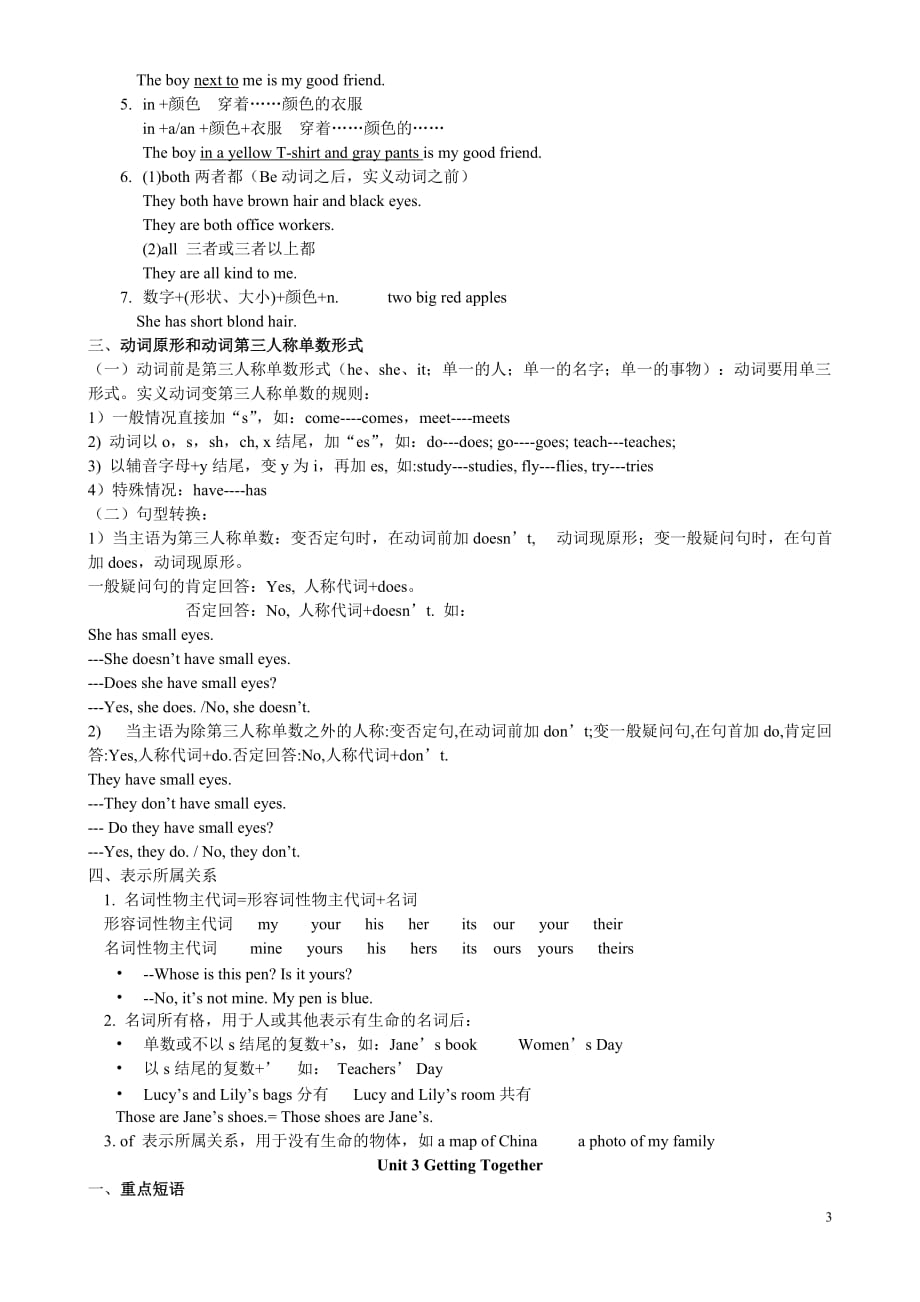 2016仁爱七年级英语上册知识点归纳_第3页