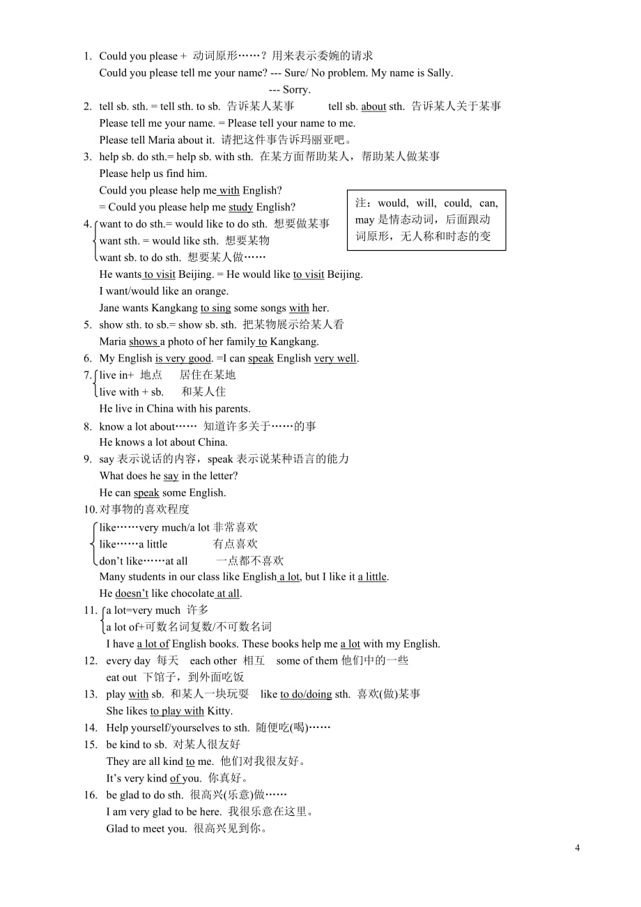 2016仁爱七年级英语上册知识点归纳_第4页