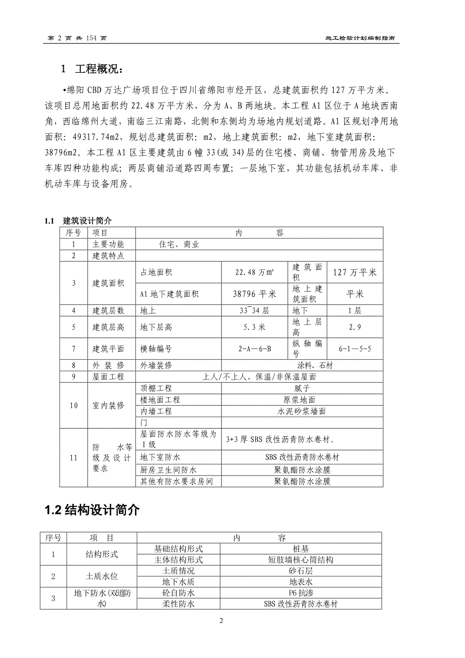 绵阳cbd万达广场项目检验和试验计划_第3页