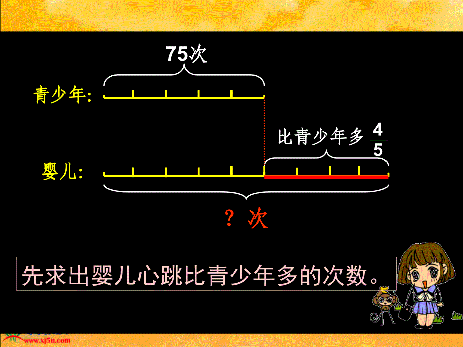 分数乘法比多比少应用题_第3页