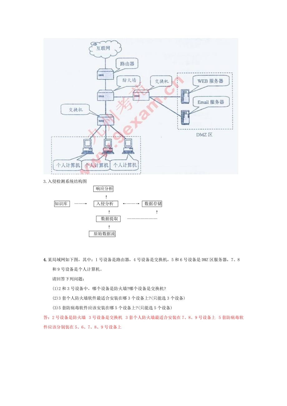 网络安全应用设计题资料_第2页