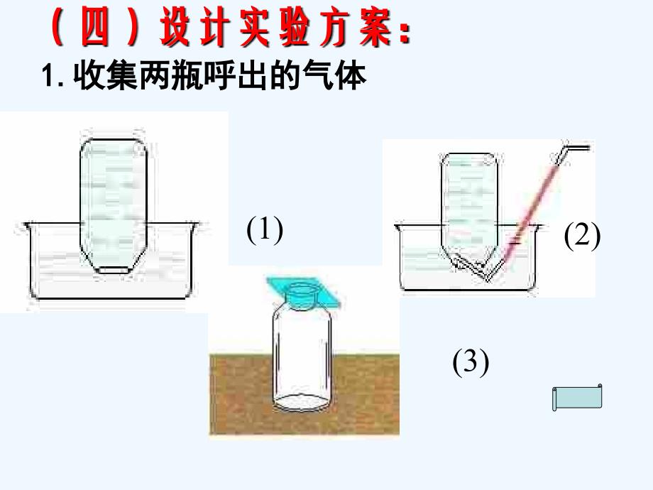 化学人教版九年级上册化学是门一实验为基础的科学_第1页