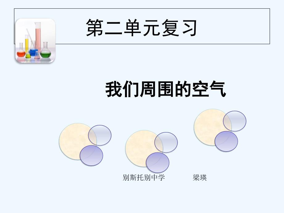 化学人教版九年级上册第二单元《我们周围的空气》复习课件_第1页