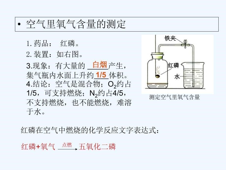 化学人教版九年级上册第二单元《我们周围的空气》复习课件_第5页