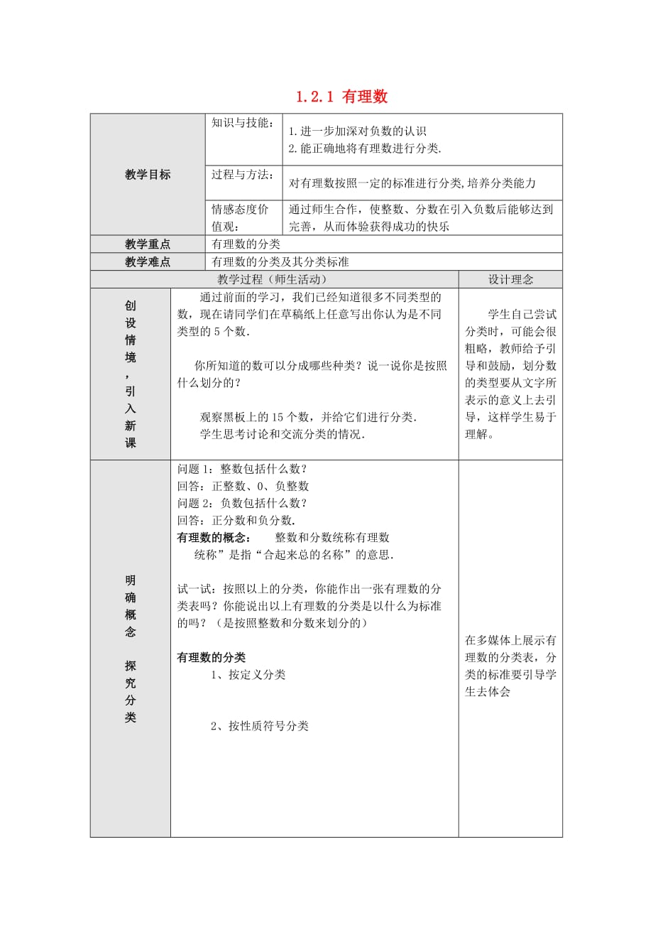 数学人教版七年级上册有理数第一课时_第1页