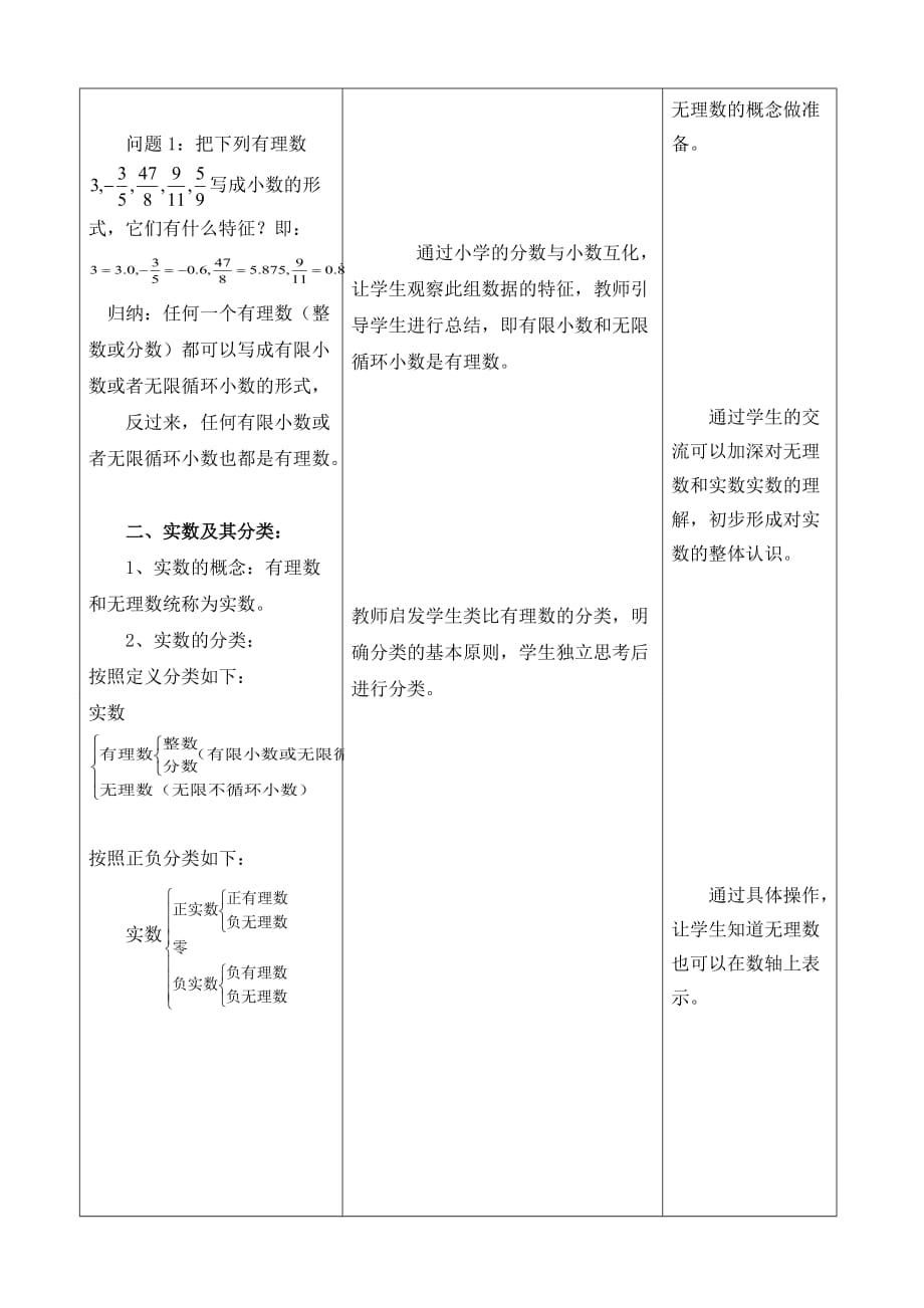 数学人教版七年级上册实数（1）_第2页