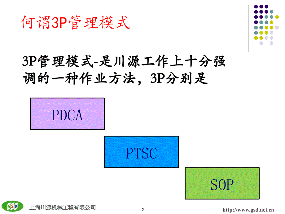 研发处3p管理模式及年度计划-月度计划-月度总结展开方式资料_第2页