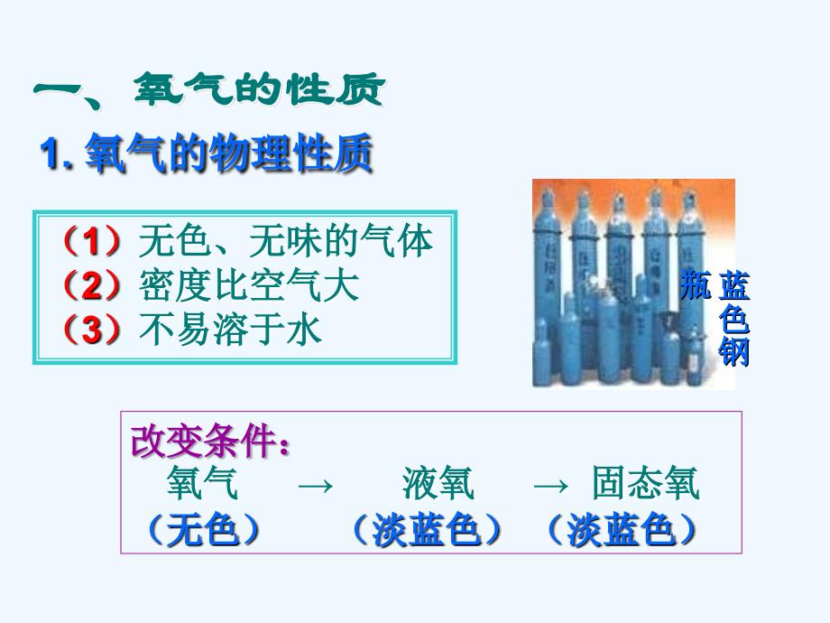 化学人教版九年级上册第二单元 课题2：氧气_第3页