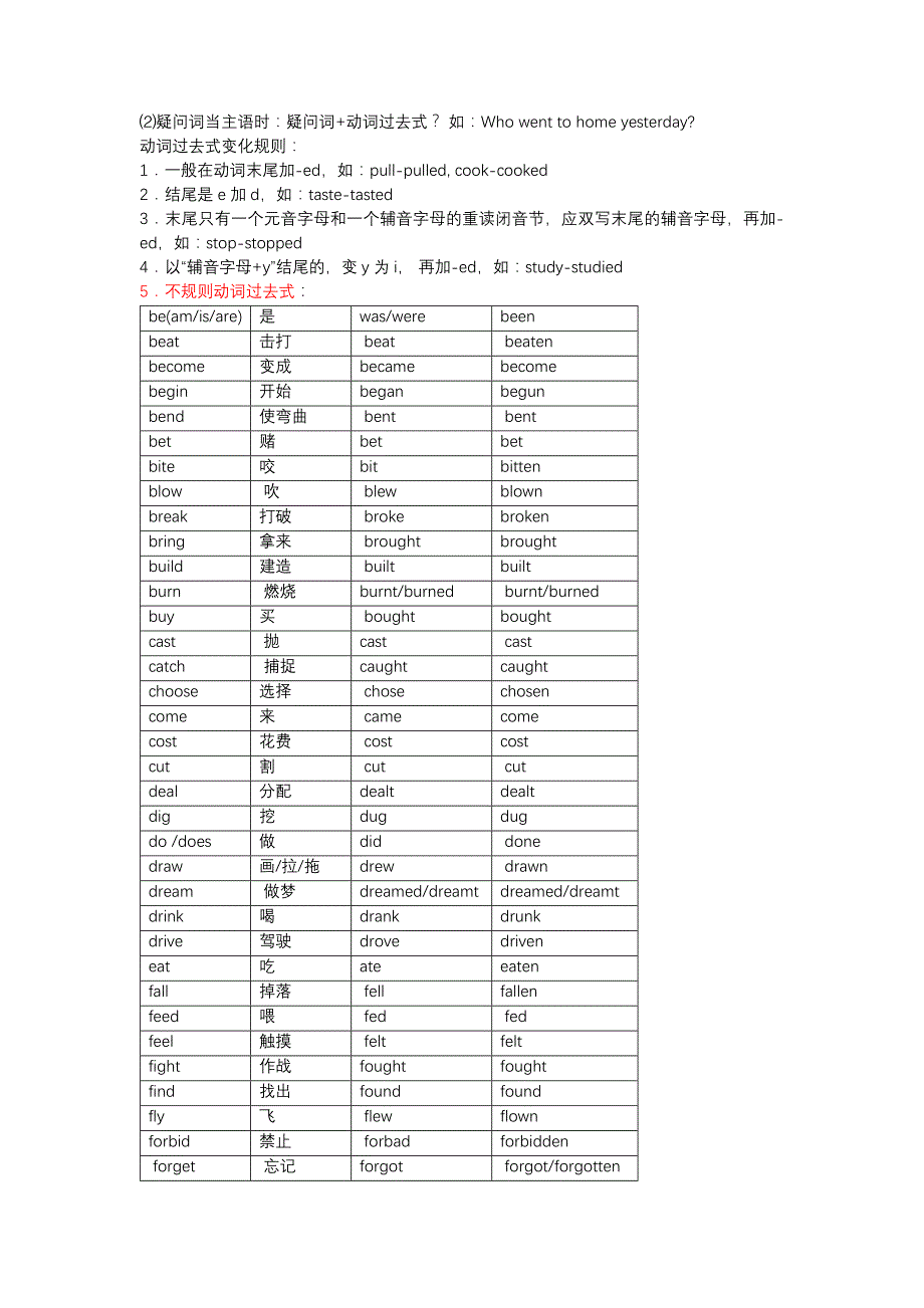 小学必须掌握的英语语法知识点_第3页