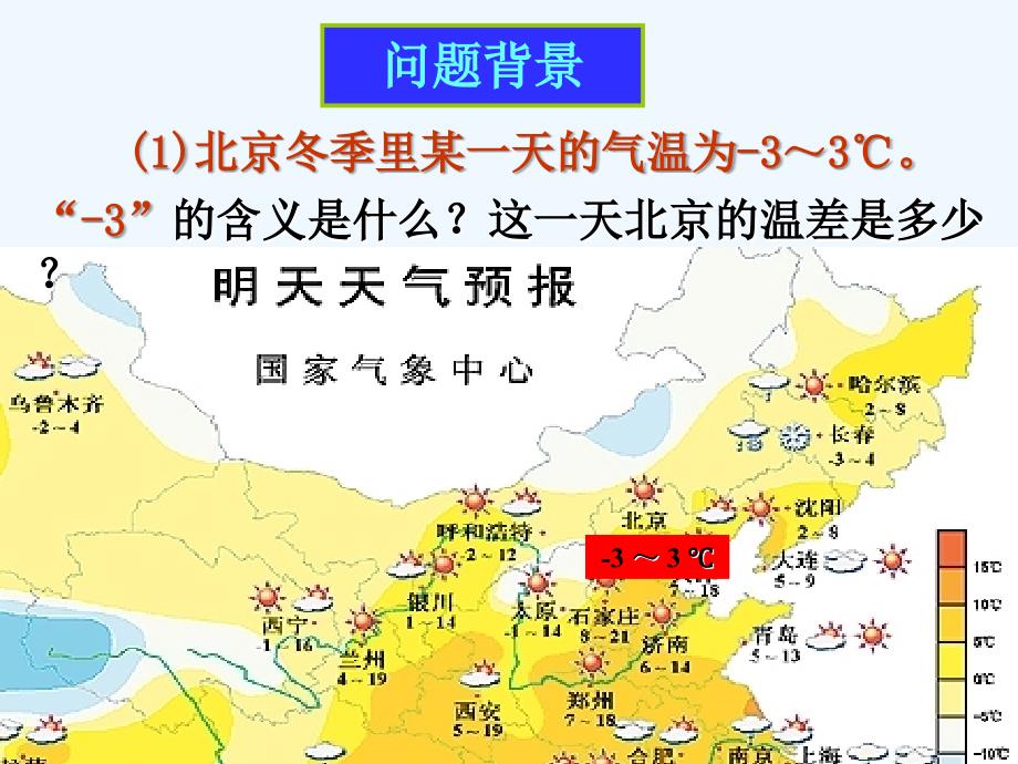 数学人教版七年级上册1.1正数、负数以及0的意义.1正数、负数以及0的意义_第3页