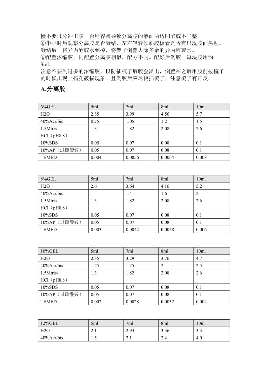 western blot实验步骤_第3页