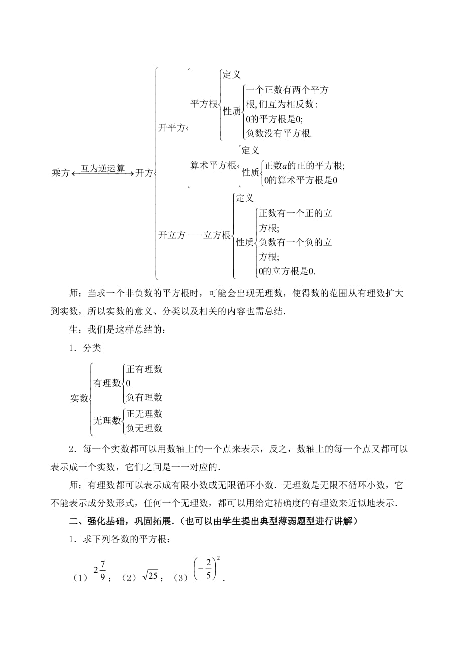 数学人教版七年级下册第六章《实数》复习_第2页