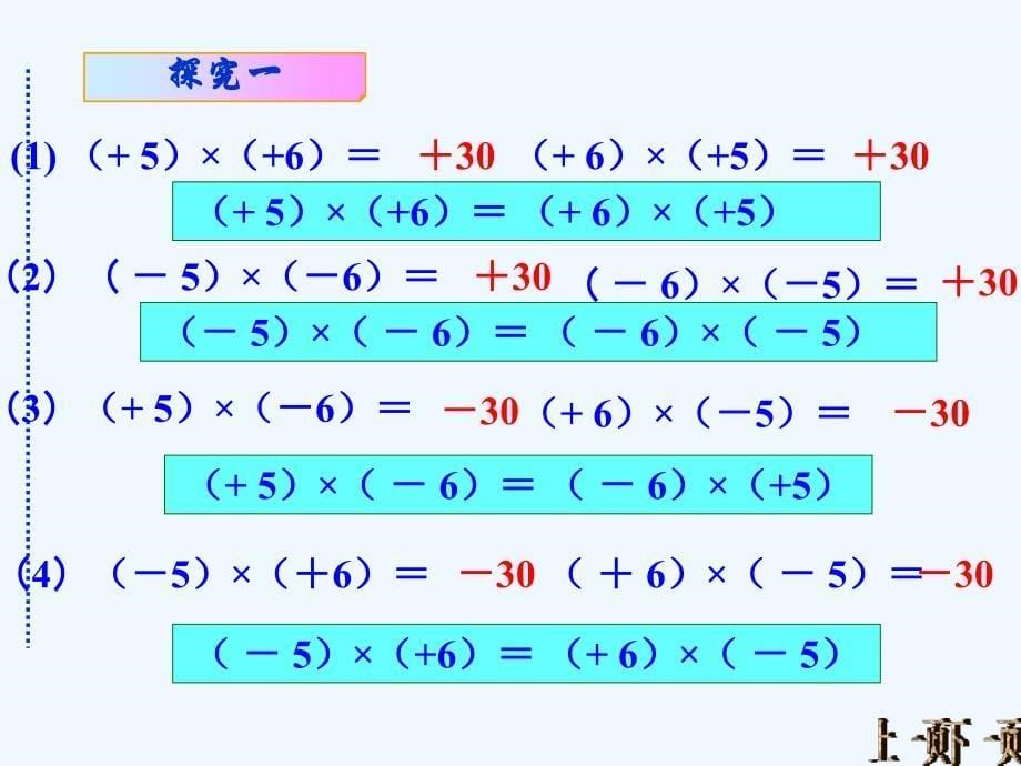 数学人教版七年级上册有理数的乘法运算律.4.1有理数的乘法(第3课时)_第5页