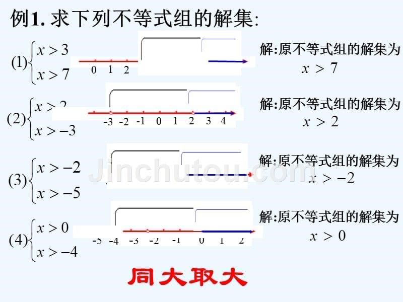 数学人教版七年级下册9.3一元一次不等式组 （1）_第5页