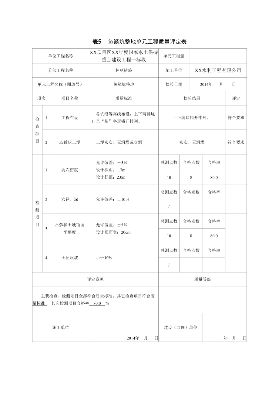 表5鱼鳞坑整地单元工程质量评定表_第1页