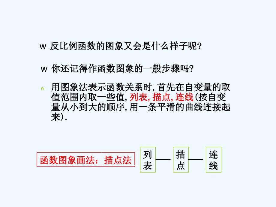 数学人教版九年级下册反比例函数的图象和性质1.1.2 反比例函数的图象和性质（1）(15张ppt)_第3页