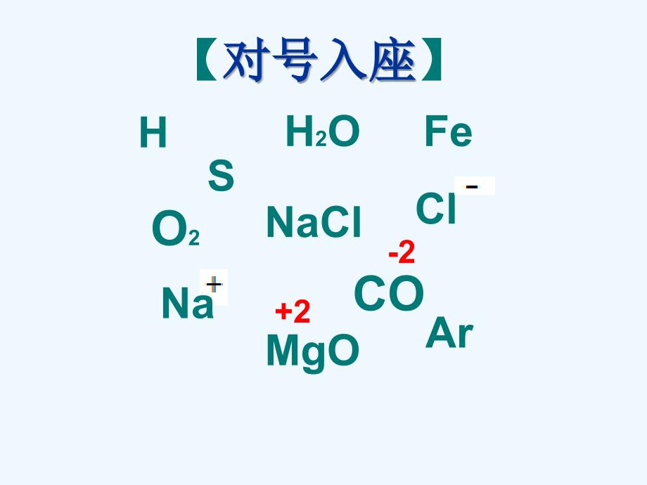 化学人教版九年级上册专题复习化学用语_第4页