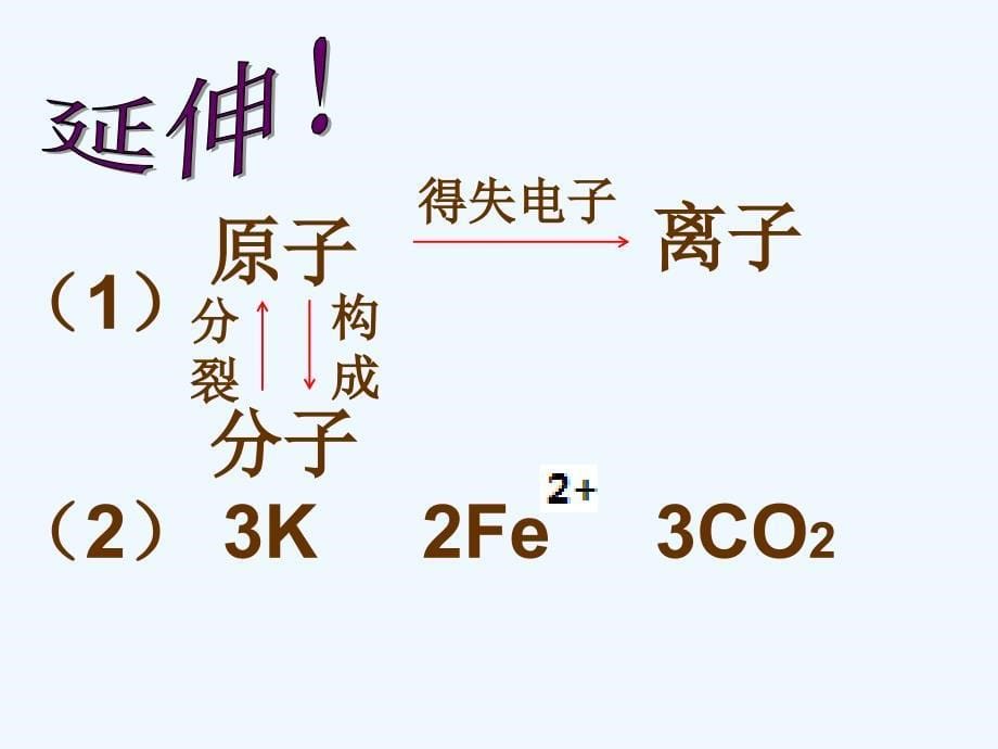 化学人教版九年级上册专题复习化学用语_第5页